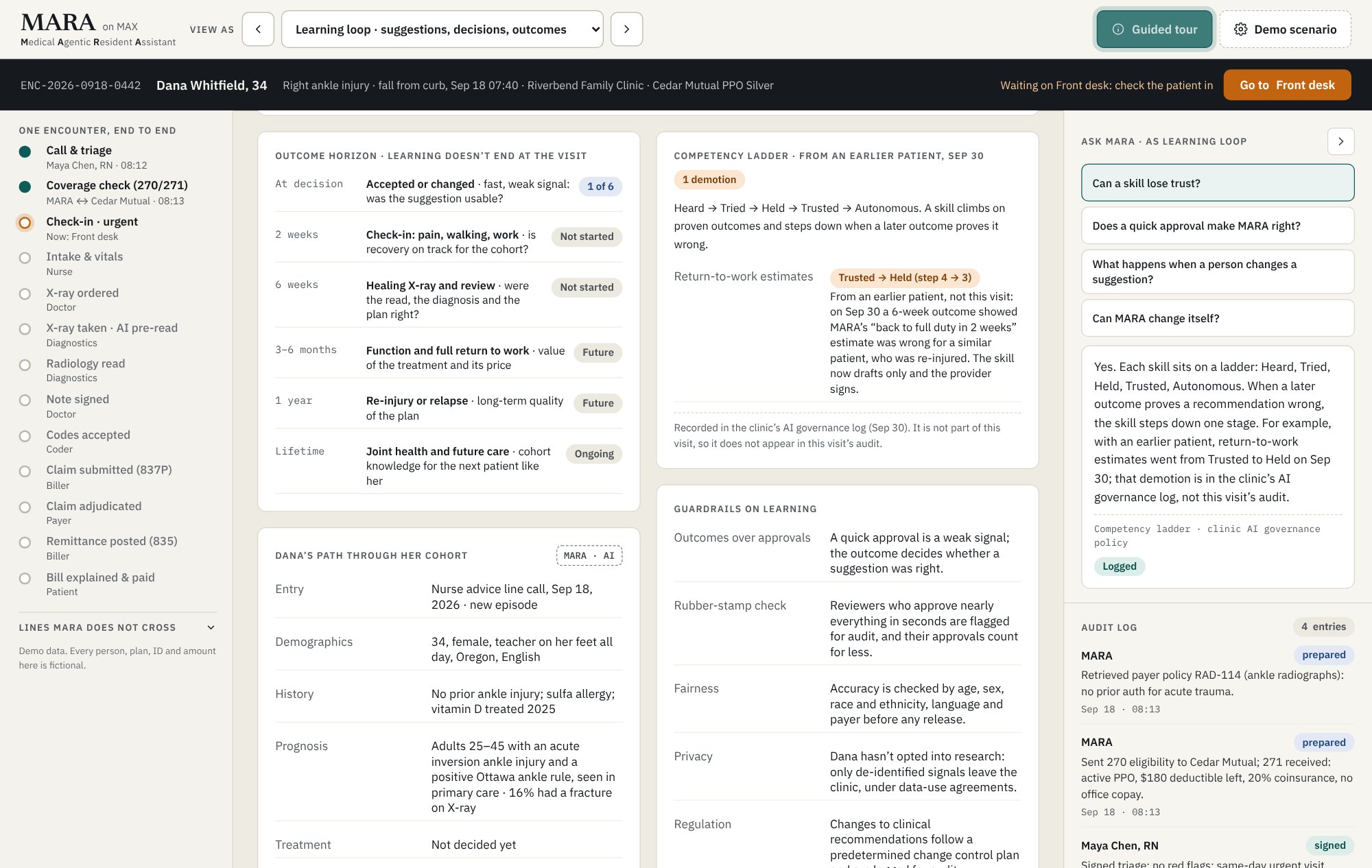 The learning loop's competency card: return-to-work estimates stepped down from Trusted to Held after an outcome proved the estimate wrong.