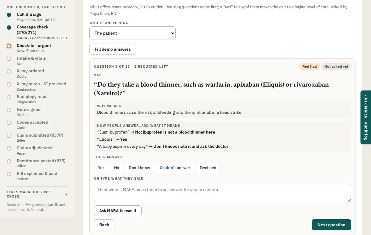 Wizard mode: one question at a time with the words to say, why it is asked, and how common answers map to the protocol.
