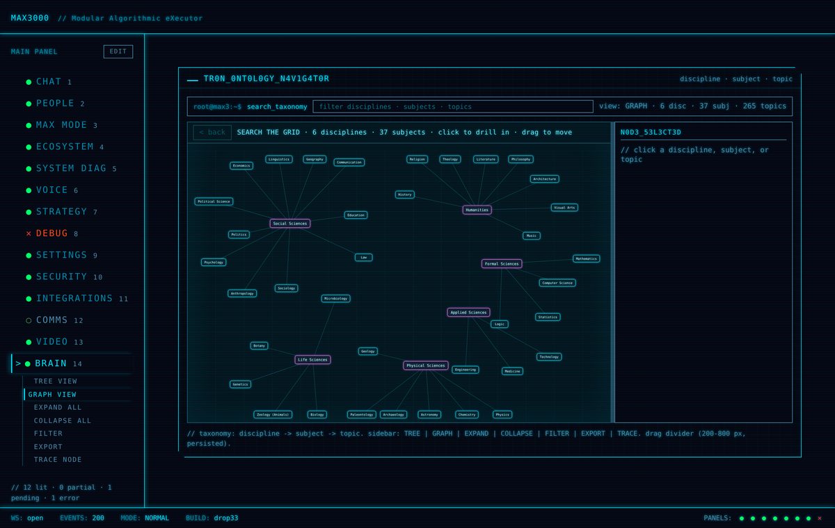 The MAX3 Brain panel showing the ontology navigator: a force-directed graph of 6 disciplines, 37 subjects and 265 topics, with a node-select sidebar.