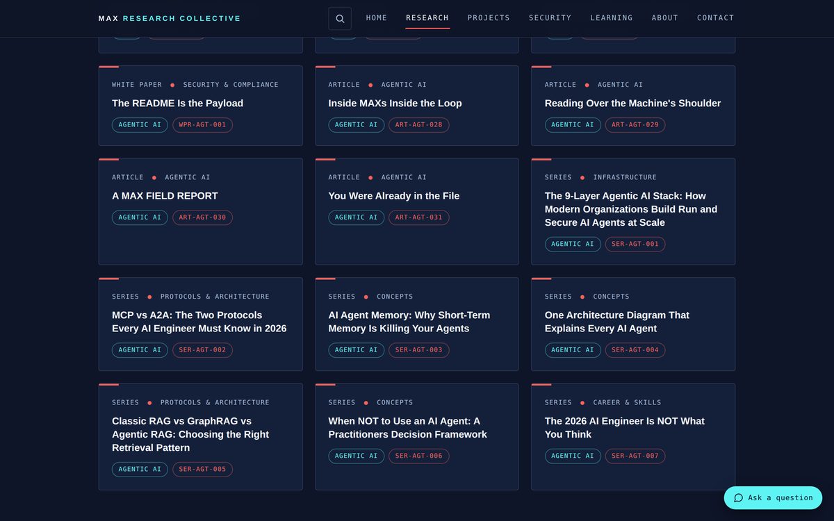 The research page: a grid of article cards, each with its type, subject, title and tag pills, filterable by category.